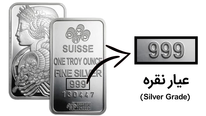 عیار نقره چیست